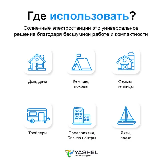 Автономная Солнечная Электростанция Yashel 300 Вт с АКБ 150 А*ч "Дача"