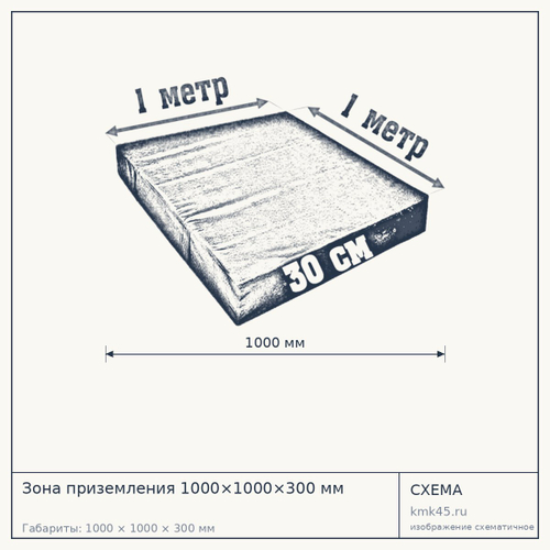 Зона приземления 1000×1000×300 мм — от 6 500 ₽