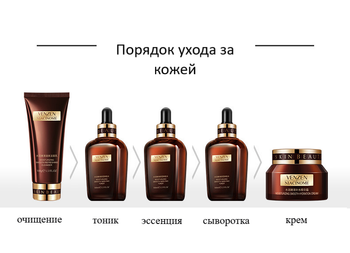 Крем для лица Venzen Niacinome Moisturizing Smooth Hydration Cream Антивозрастной 50 г