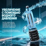 Гидропомпа Bathmate Hydromax8 aqua, синяя