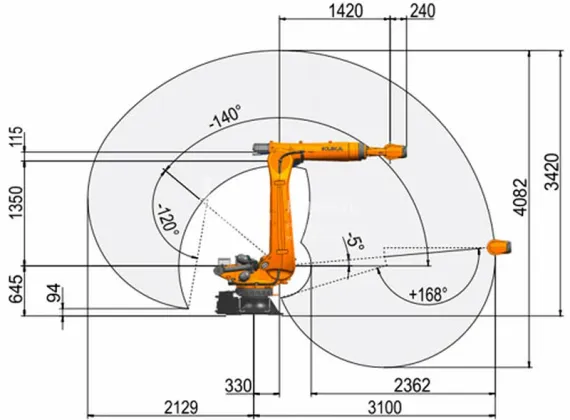 Промышленный робот KUKA KR QUANTEC, KR 210 R3100-2