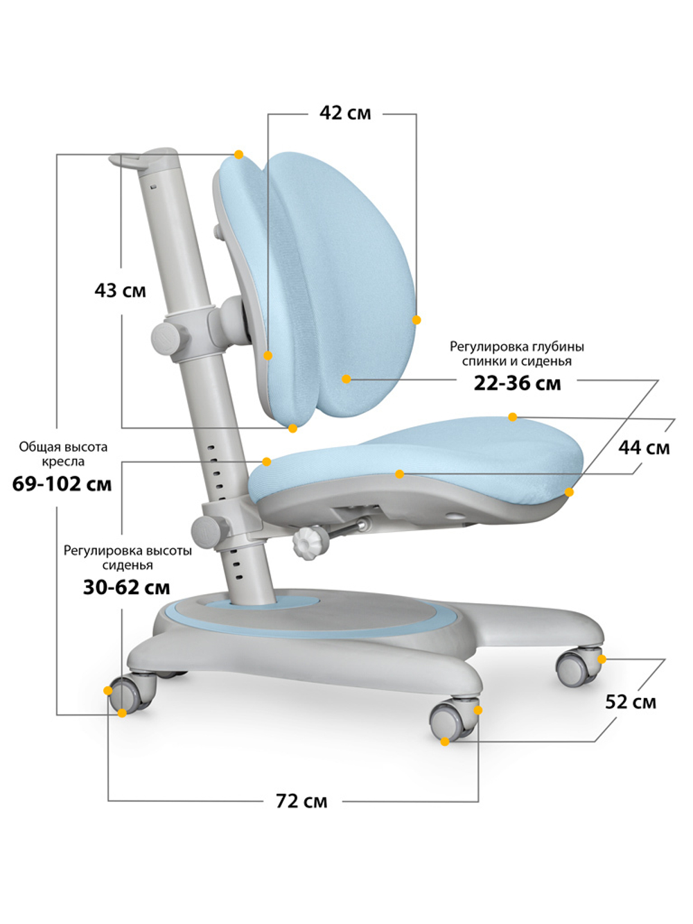 Детское кресло Mealux Ortoback Duo Blue (арт. Y-510 KBL)