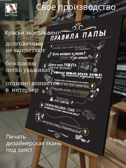 Картина Правила дома модульная 50x70см 1шт.