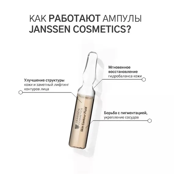 Anti-age лифтинг-сыворотка в ампулах с пептидами, стимулирующими синтез эластина