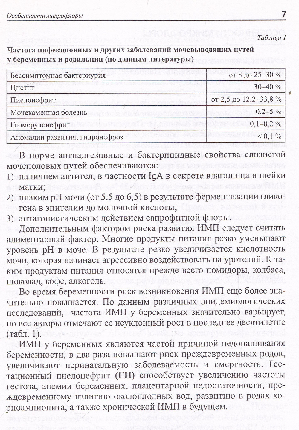 Инфекции мочевыводящих путей у беременных. Геста ционные симфизиопатии: методические рекомендации