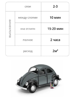 Краска аэрозоль акрил темно-серая