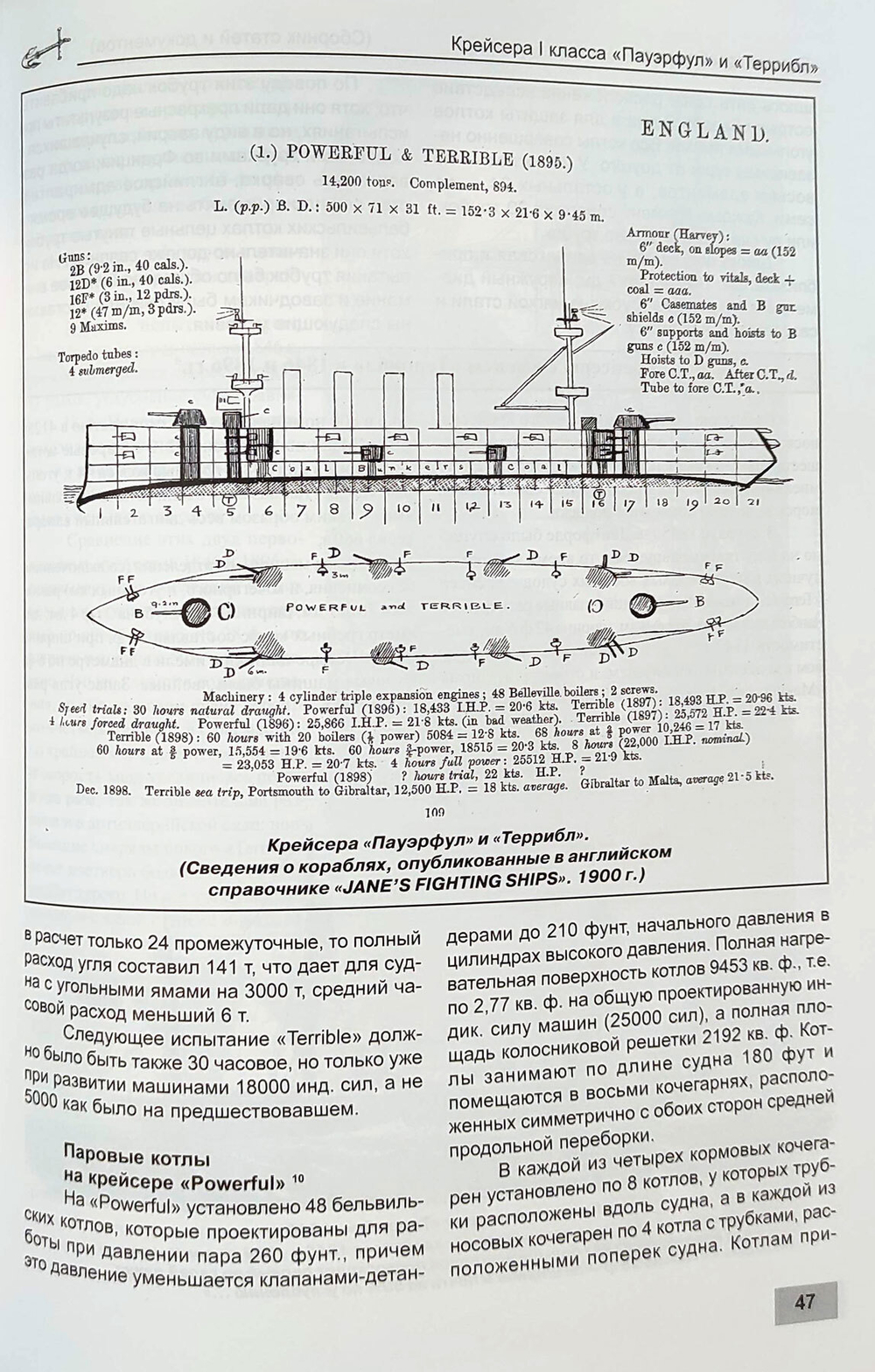Крейсера I класса «Пауэрфул» и «Террибл» (1894-1932)