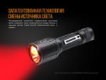 Фонарь Fenix TK25R
