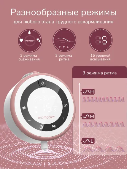 Молокоотсос электрический Momcozy V1 Pro Pink (2 шт)