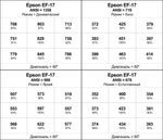 Проектор Epson EF-17N