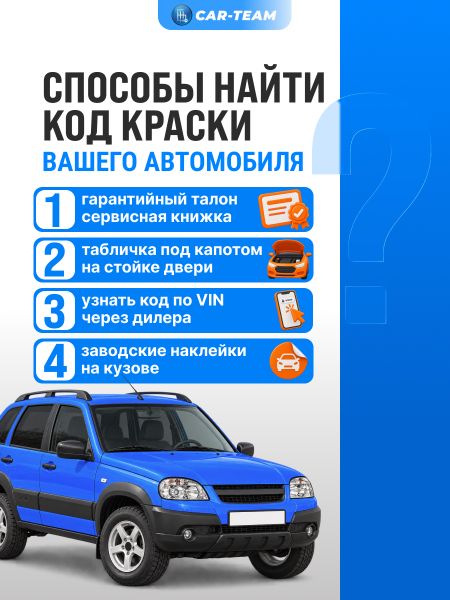 Евроручки дверей на Лада Нива Travel, Шевроле Нива "Тюн-Авто" (неокрашенные)