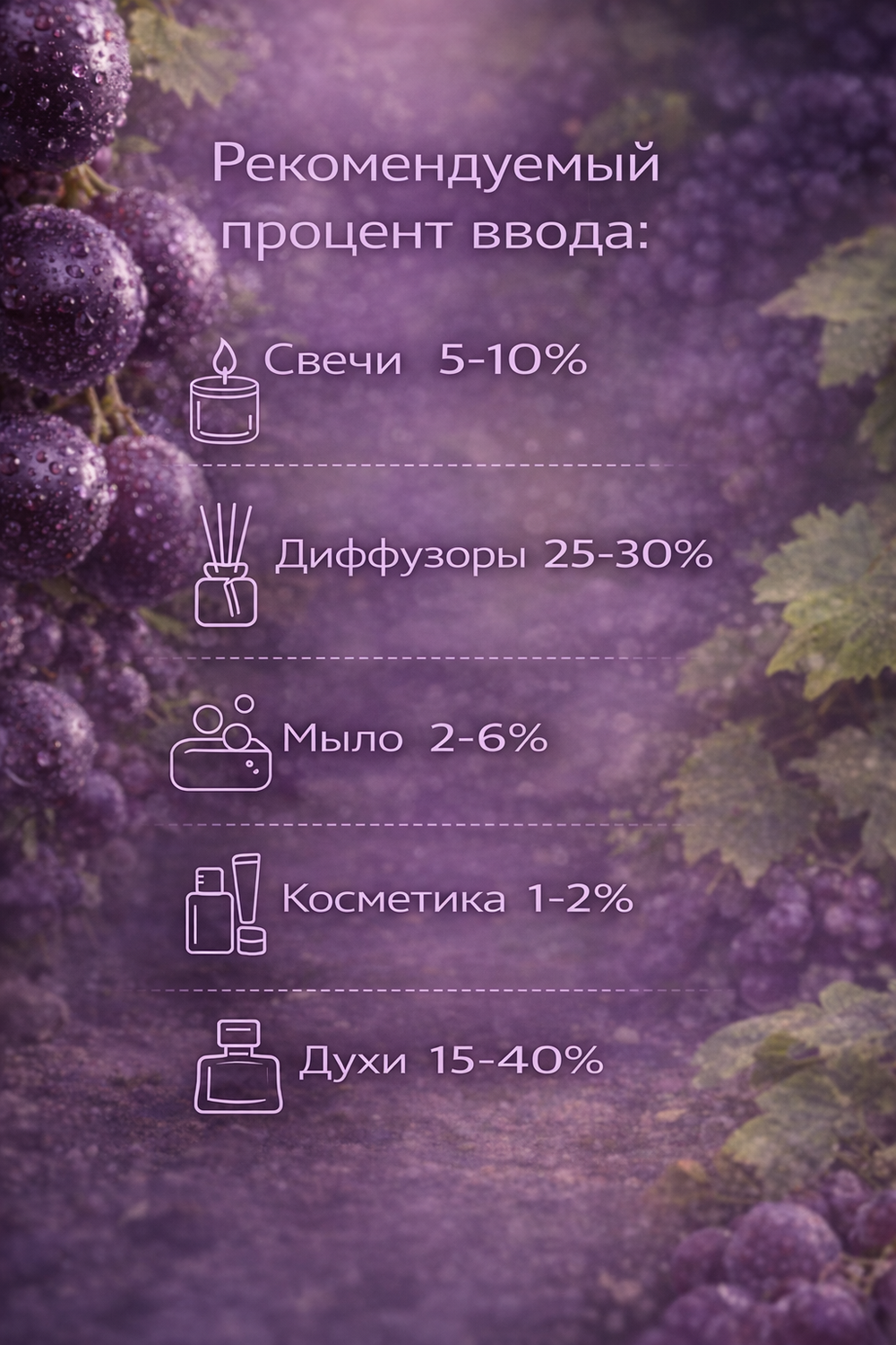 Red grapes (Красный виноград)