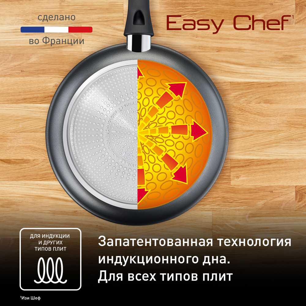 Сковорода Tefal EASY CHEF 24 см G2700423