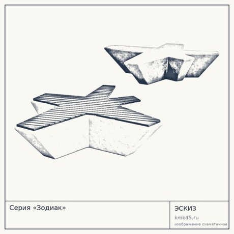 Серия «Зодиак»