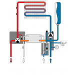 Газовый котел Ferroli Vitabel F32