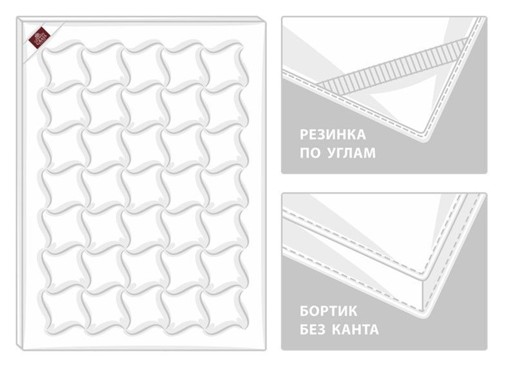Наматрасник-топпер всесезонный 140х200 German Grass Коттони (Topper Cotton)