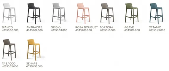 Барный стул Trill Stool 75 см, агава