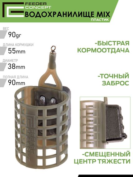 Набор пластиковых фидерных кормушек FC M6 ВОДОХРАНИЛИЩЕ 6шт. (коробочная версия)