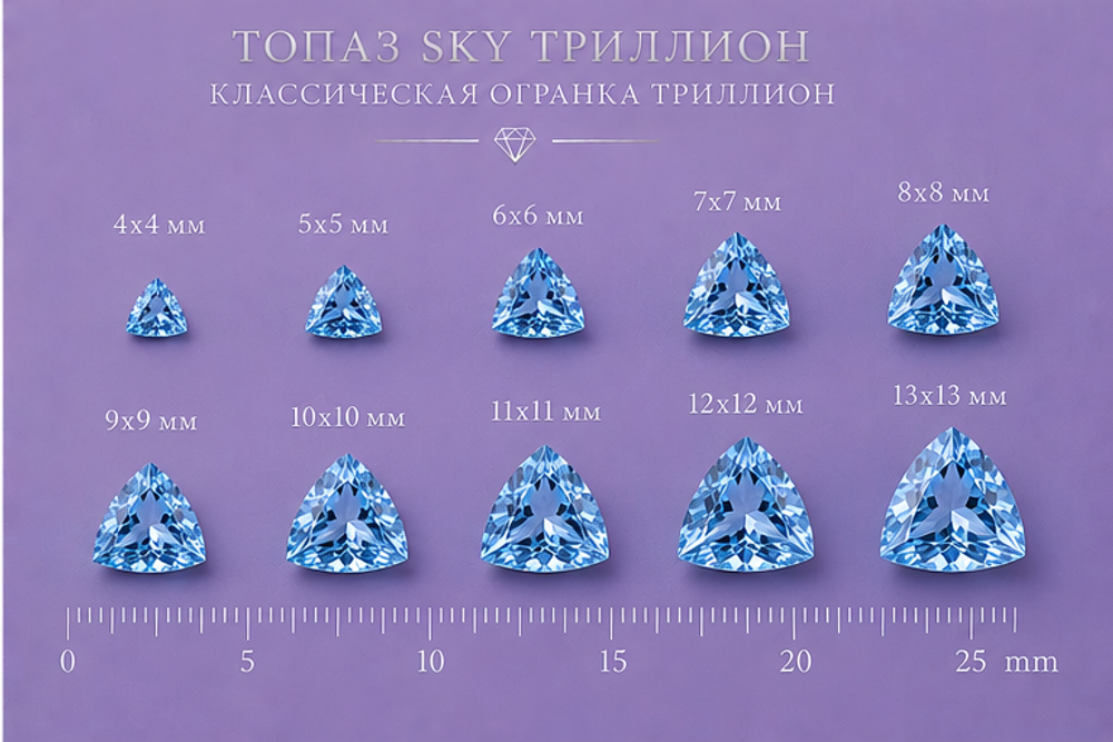 Топаз Sky Триллион