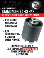 Коронка алмазная по бетону 68 мм верхнее пылеудаление