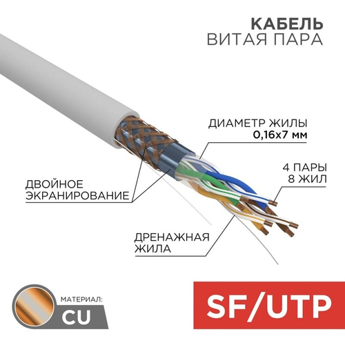 Rexant 02-0325 Сетевое оборудование