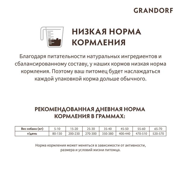 Сухой корм Grandorf DOG White Fish MED&MAXI для взрослых собак средних и крупных пород с белой рыбой