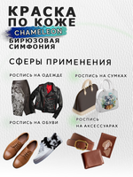 Акриловая краска по коже «Chameleon» Бирюзовая симфония