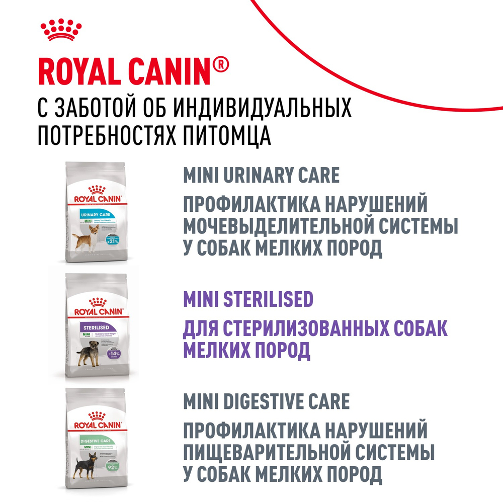 Royal Canin Pug Adult Мопс Эдалт Корм сухой для взрослых собак породы Мопс от 10 месяцев 1,5кг