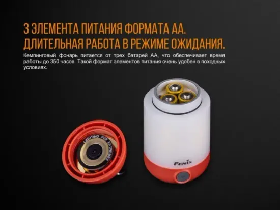 Фонарь FENIX Мод. CL23 красный (300лм-20м)(