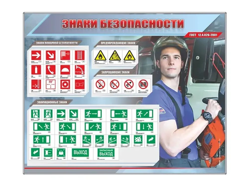 Стенд "Знаки пожарной безопасности" Стенд "Знаки пожарной безопасности"