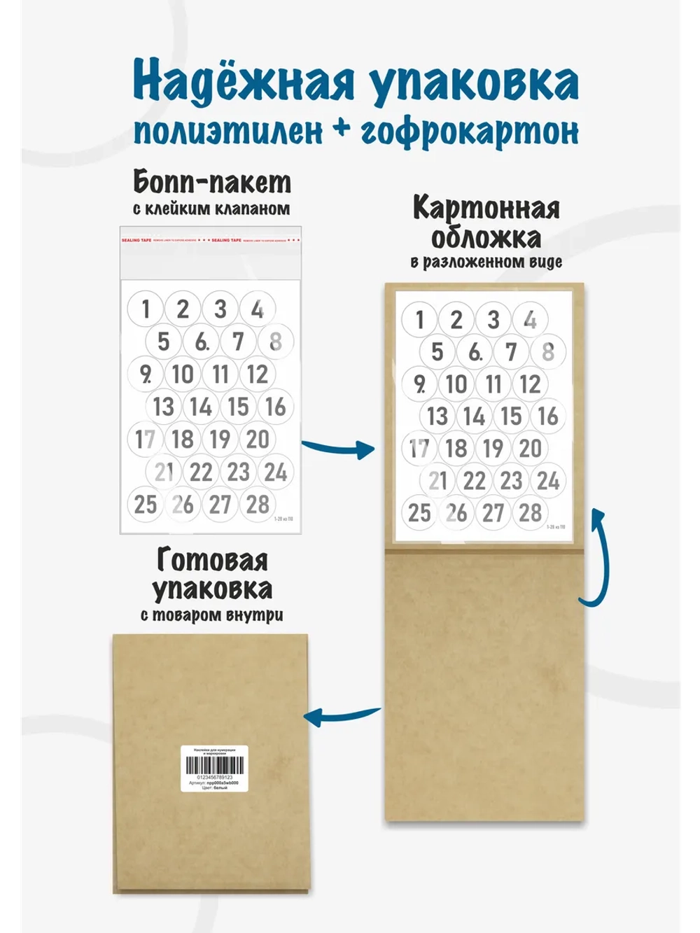 Наклейки цифры для нумерации от 1 до 240