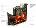 Дровяная печь TMF Гейзер 2014 Carbon ДА КТК ЗК терракота