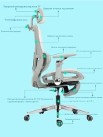 Компьютерное игровое кресло