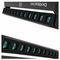 ACME DOTLINE360