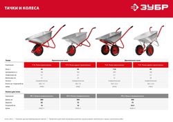 ЗУБР Т-12, 90 л, 180 кг, одноколесная, оцинкованная сталь, стальная опора, строительная тачка (39960)