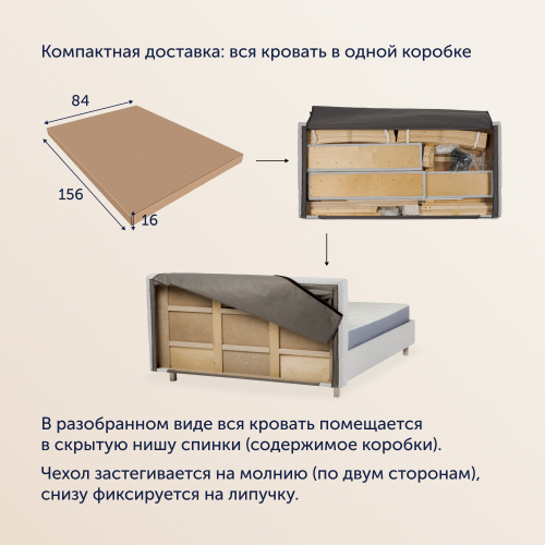Кровать BuyGlory (велюр, без ПМ)