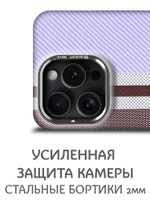 Дизайнерский чехол для IPHONE 15 PRO MAX с камерой-подставкой и MagSafe
