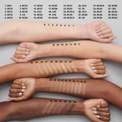 MAC Cosmetics Studio Fix Fluid SPF 15 24HR Matte Foundation + Oil Control - Тональная основа матирующая SPF 15 оттенок NC40, 30 ml