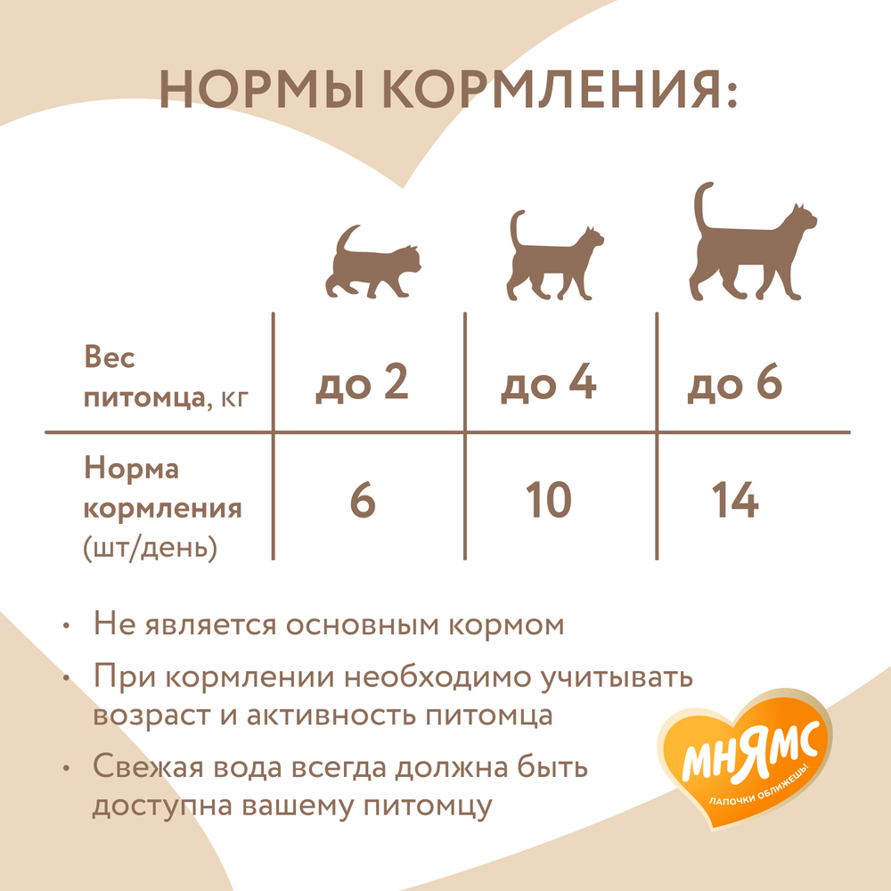 МНЯМС Лакомство "Здоровая кожа и шерсть" хрустящие подушечки для кошек с птицей, 60 г