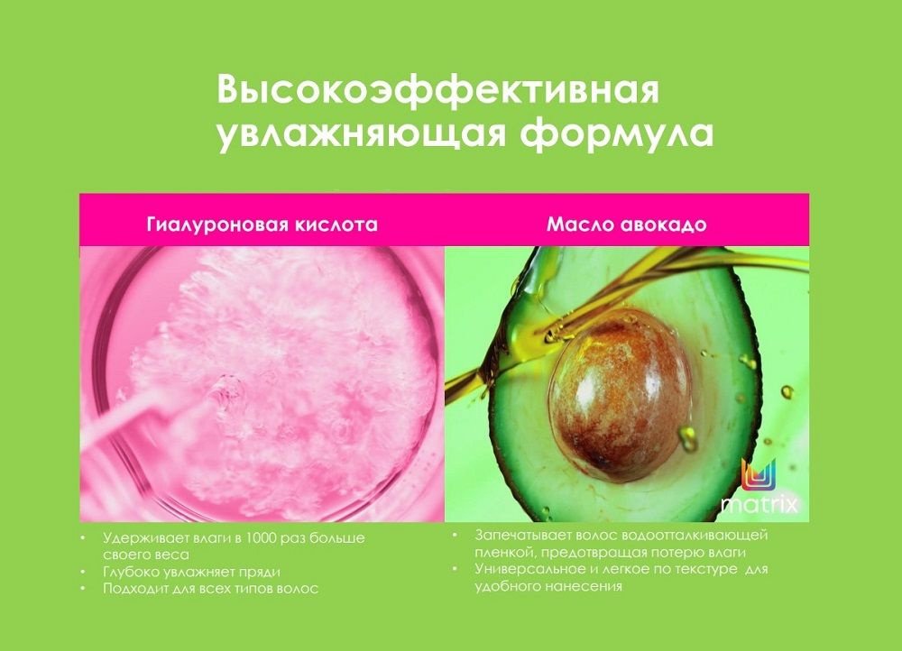 Matrix Total Results Food For Soft Кондиционер 1000 мл