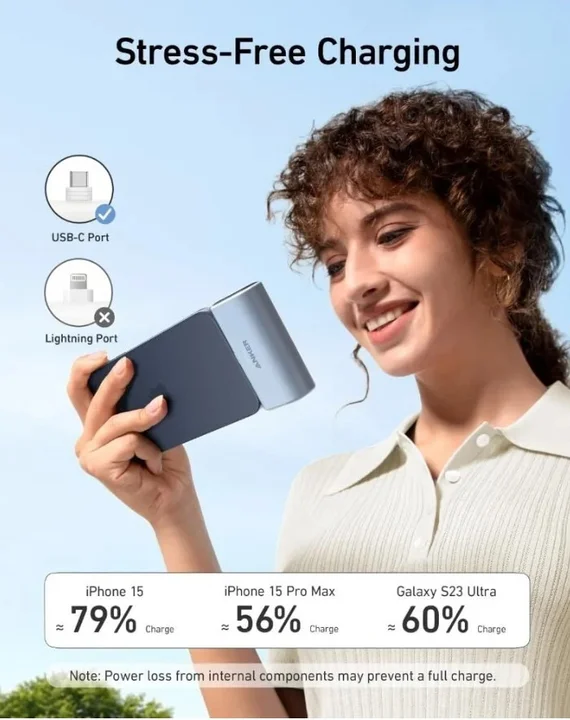 Внешний аккумулятор Anker Nano A1653, встроенный складной разъем USB - C,  5000 mAh 22,5 Вт, черный
