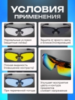 Очки тактические со 5 сменными линзами UV400 и диоптриями (вставка)