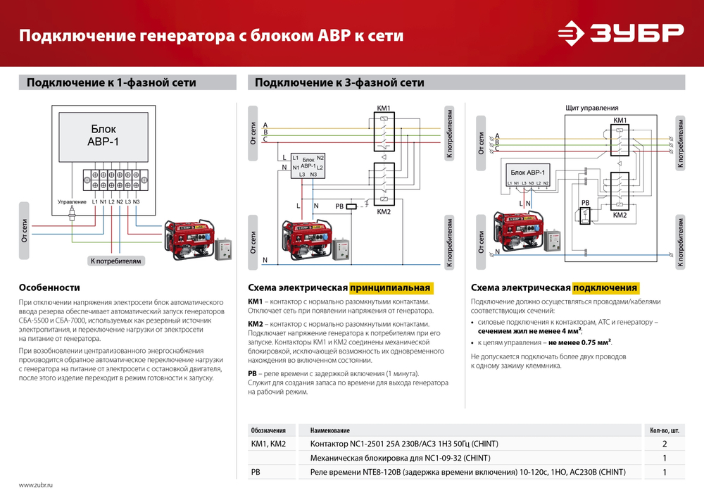 Генератор бензиновый 8000 Вт 220В ЗУБР СБ-8000
