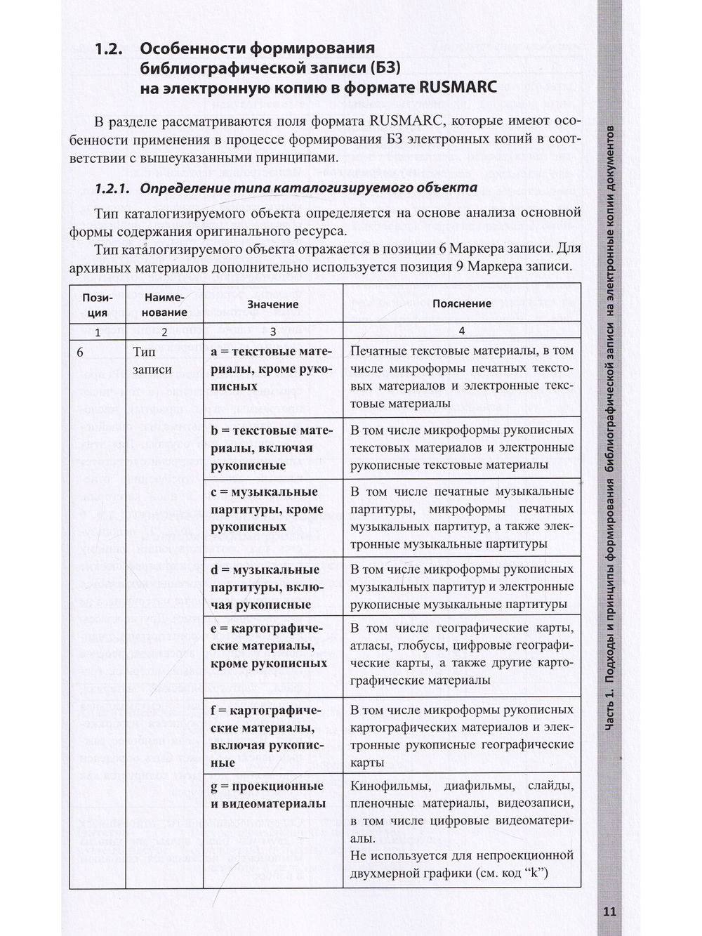 Методические рекомендации по описанию и индексированию электронных копий документов