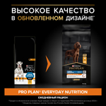 Сухой корм PRO PLAN EVERYDAY NUTRITION для взрослых собак крупных пород с атлетическим телосложением курица 14 кг
