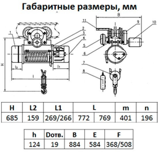 Таль электрическая TOR ТЭК (CD) г/п 1,0 т 6 м