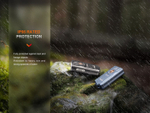 Фонарь-брелок Fenix E03R V2.0 Limited EDITION, небула