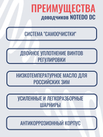 Дверной доводчик NOTEDO DC-025-095 SL+HO+DA+BC с амортизацией открывания, белый