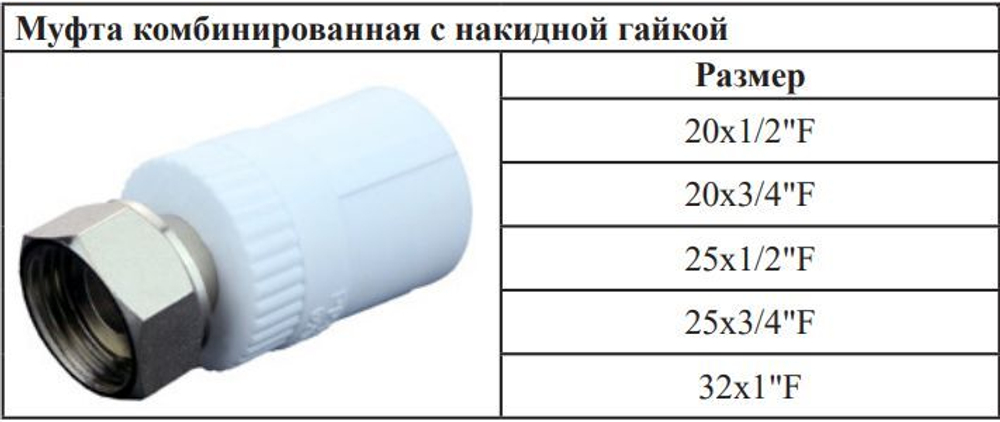 Муфта полипропиленовая 20 мм × 3/4″ с накидной гайкой