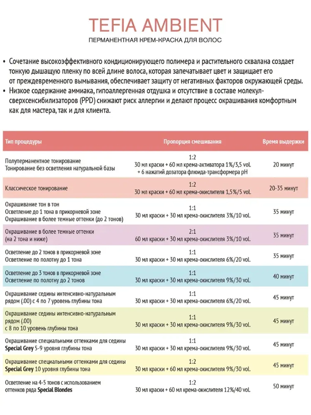 Tefia Ambient Перманентная крем-краска для волос 10.3 Экстра светлый блондин золотистый, 60 мл